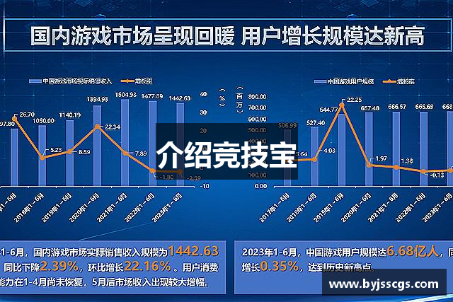 介绍竞技宝